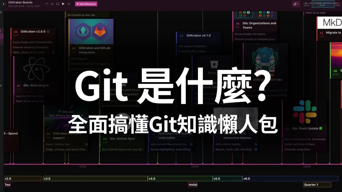 Git 是什麼?完全 Git 知識懶人包